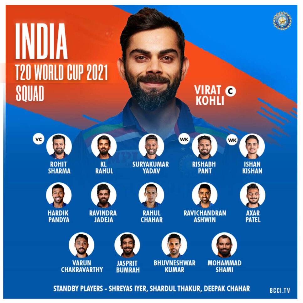  Indian team announced t20 world cup 2021 – MS DHONI as Mentor