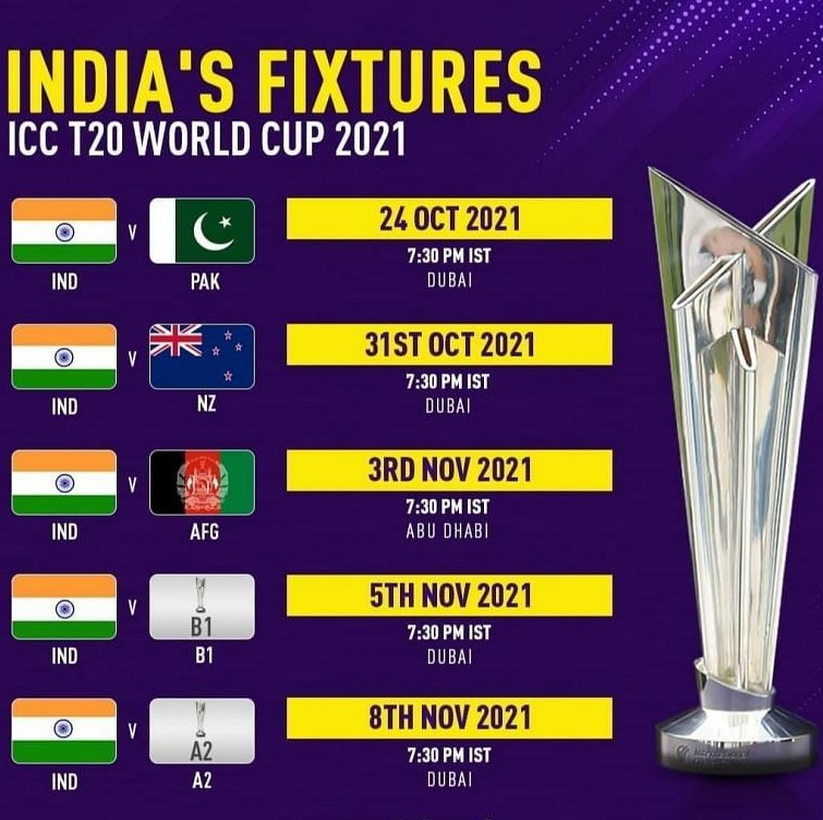 Icc T20 Worldcup 2021 Schedule India Vs Pakistan Oct 24 2021 The Current Bite 2454